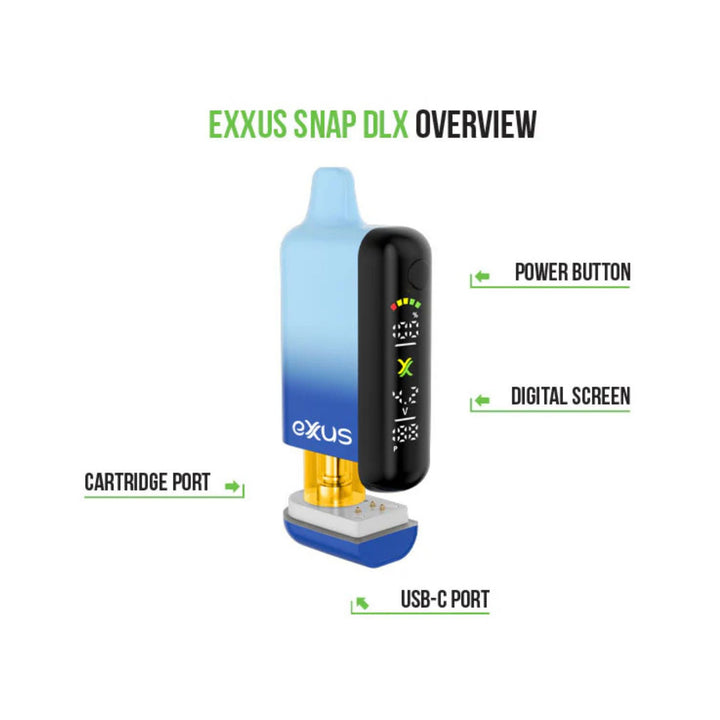 "A glacier blue Exxus Snap DLX device with labeled parts on a white background," - Up N Smoke.