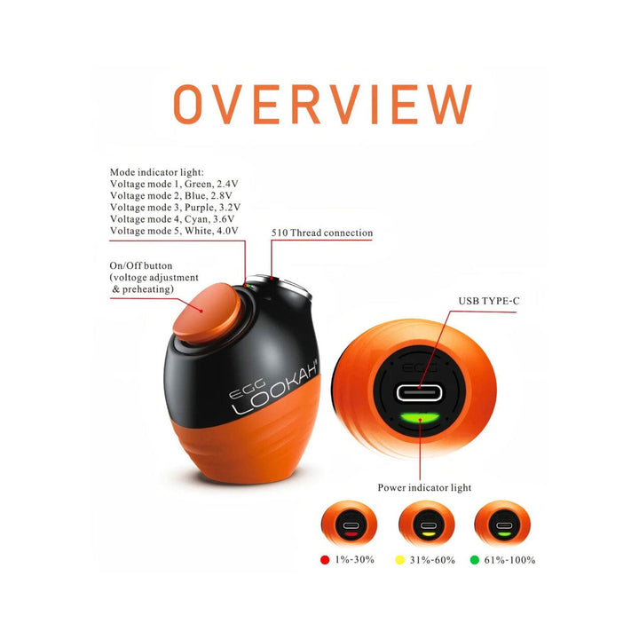 Lookah 510 Voltage Battery Egg Overview - Up N Smoke