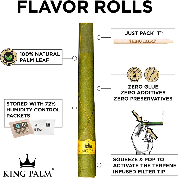 King Palm Mini Diagram - Up N Smoke